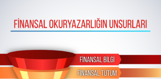 Finansal Okuryazarlıkla Kredi Yönetimi: Borç Yönetimi ve Erken Ödeme Stratejileri Finansal Okuryazarlıkla Kredi Yönetimi: Borç Yönetimi ve Erken Ödeme Stratejileri