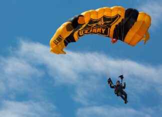 0 Faizli Kredi ile Borçlarınızı Nasıl Yönetirsiniz? 0 Faizli Kredi ile Borçlarınızı Nasıl Yönetirsiniz?