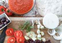 Aşçı Maaşları: Mutfak Sanatlarında Farklı Ücretler Aşçı Maaşları: Mutfak Sanatlarında Farklı Ücretler