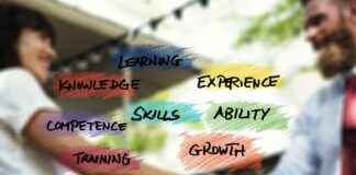 Bankacı Maaşları: Finans Sektöründe Kariyer Fırsatları Bankacı Maaşları: Finans Sektöründe Kariyer Fırsatları