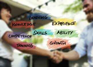 Bankacı Maaşları: Finans Sektöründe Kariyer Fırsatları Bankacı Maaşları: Finans Sektöründe Kariyer Fırsatları