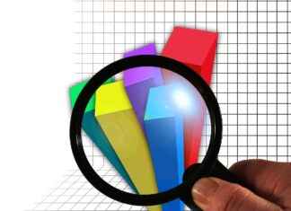 Faiz Oranları: Kredi Faizleri Nasıl Belirlenir? Faiz Oranları: Kredi Faizleri Nasıl Belirlenir?