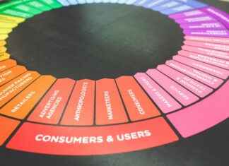 Reklam Metni Yazarı Maaşı: Yaratıcı İçerik Üretimi ve Pazarlama Stratejileri Reklam Metni Yazarı Maaşı: Yaratıcı İçerik Üretimi ve Pazarlama Stratejileri