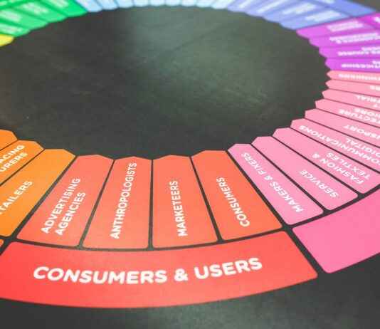 Reklam Metni Yazarı Maaşı: Yaratıcı İçerik Üretimi ve Pazarlama Stratejileri Reklam Metni Yazarı Maaşı: Yaratıcı İçerik Üretimi ve Pazarlama Stratejileri