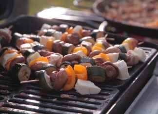 Ekrem Coşkun Döner Bayilik ve Franchise Şartları  Ekrem Coşkun Döner Bayilik ve Franchise Şartları # Ekrem Coşkun Döner Bayilik ve Franchise Şartları