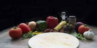 McDonald’s Bayilik ve Franchise Sistemleri McDonald's Bayilik ve Franchise Sistemleri