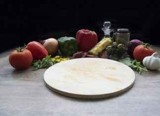 McDonald’s Bayilik ve Franchise Sistemleri McDonald's Bayilik ve Franchise Sistemleri