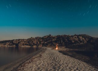 Buket Aydın Kredi Kartı İle Avantajları Keşfetmenin Yolları